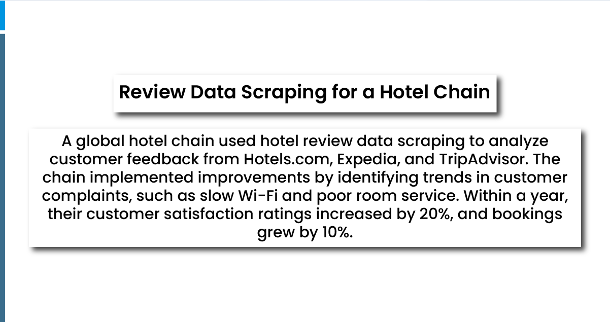 Hotel Review Data Scraping for Customer Insights